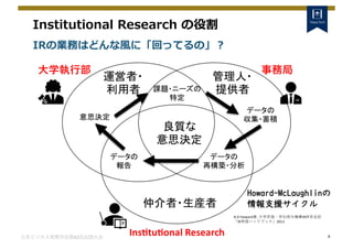 8
Howard-McLaughlinの
情報支援サイクル
⼤学執⾏部 事務局
Ins$tu$onal Research
R.D Howard著, ⼤学評価・学位授与機構IR研究会訳
「IR実践ハンドブック」2012
IRの業務はどんな⾵に「回ってるの」︖
Institutional Research の役割
⽇本ビジネス実務学会第42回全国⼤会
 