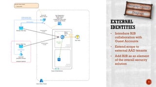 • Introduce B2B
collaboration with
Guest Accounts
• Extend scope to
external AAD tenants
• Add B2B as an element
of the overall security
solution
T
 