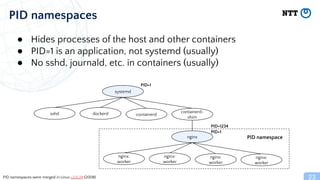 The internals and the latest trends of container runtimes | PDF