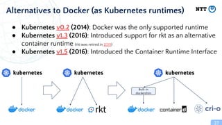 The internals and the latest trends of container runtimes | PDF