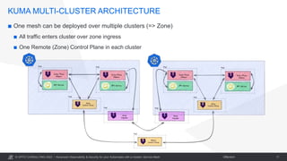 © OPITZ CONSULTING 2023 / Öffentlich
KUMA MULTI-CLUSTER ARCHITECTURE
Advanced Observability & Security for your Kubernetes with a modern Service Mesh 17
 One mesh can be deployed over multiple clusters (=> Zone)
 All traffic enters cluster over zone ingress
 One Remote (Zone) Control Plane in each cluster
 