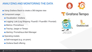 © OPITZ CONSULTING 2023 / Öffentlich
ANALYZING AND MONITORING THE DATA
Advanced Observability & Security for your Kubernetes with a modern Service Mesh
 Using Grafana Stack to create a 360-degree view
 Component usage:
 Visualization: Grafana
 Logging: Loki (Log Shipping: FluentD / FluentBit / Promtail)
 Metrics: Prometheus
 Tracing: Jaeger or Tempo
 Alerting: Prometheus Alert Manager
 Operating models
 Self-managed (e.g. on-prem)
 Grafana SaaS offering
25
 