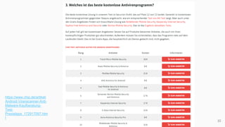32
https://www.chip.de/artikel/
Android-Virenscanner-Anti-
Malware-Kaufberatung-
Test-
Praxistipps_172917097.htm
l
 