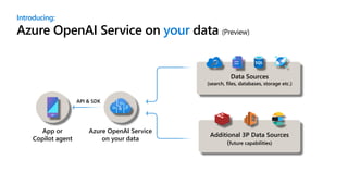 Microsoft Build 2023 Updates – Copilot Stack and Azure OpenAI Service ...