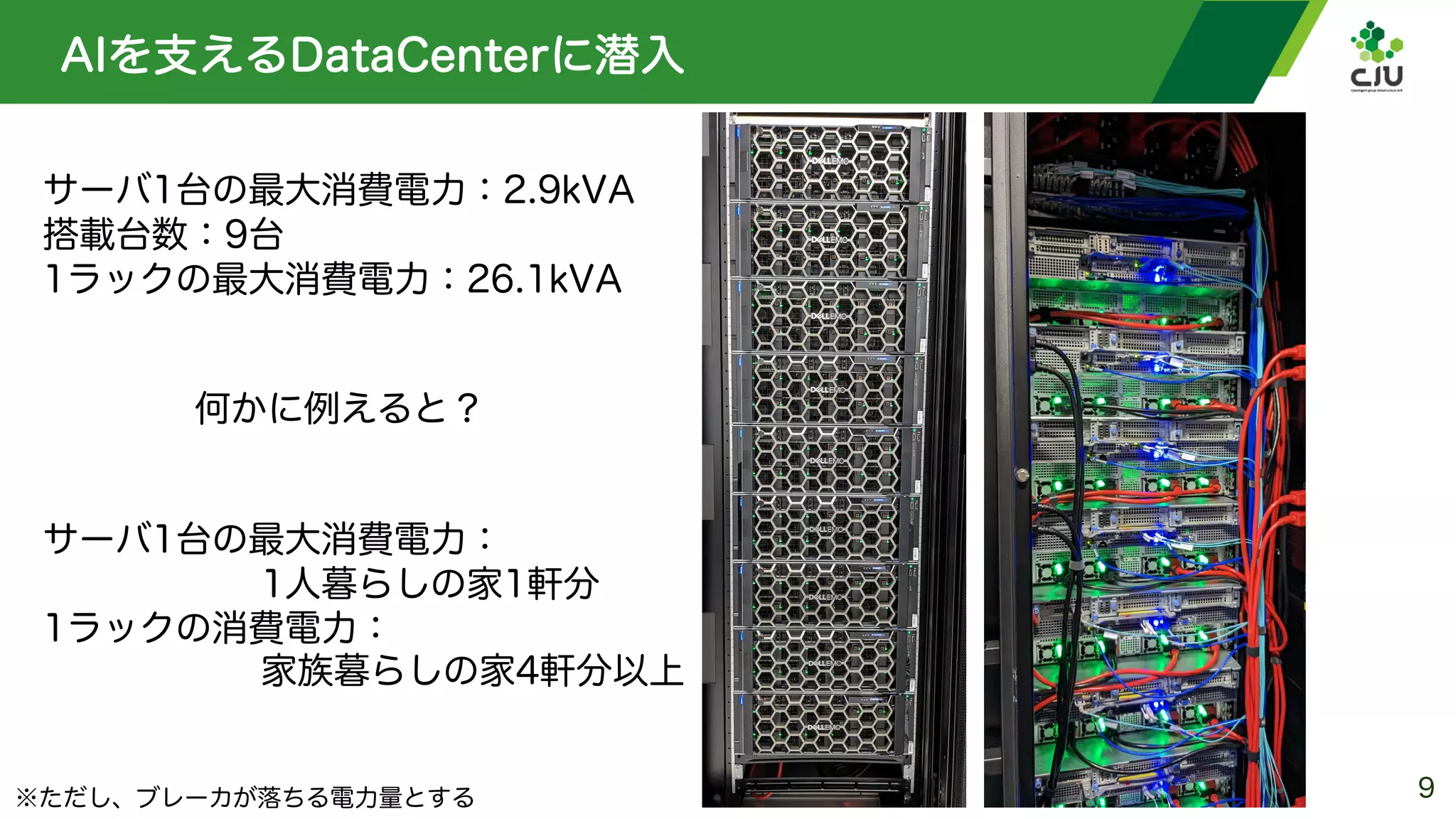 AIを支えるDataCenterに潜入
9
サーバ1台の最大消費電力：2.9kVA
搭載台数：9台
1ラックの最大消費電力：26.1kVA
サーバ1台の最大消費電力：
1人暮らしの家1軒分
1ラックの消費電力：
家族暮らしの家4軒分以上
何かに例えると？
※ただし、ブレーカが落ちる電力量とする
 