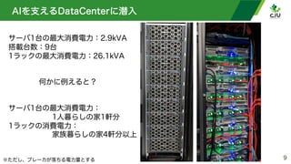 AIを支えるDataCenterに潜入
9
サーバ1台の最大消費電力：2.9kVA
搭載台数：9台
1ラックの最大消費電力：26.1kVA
サーバ1台の最大消費電力：
1人暮らしの家1軒分
1ラックの消費電力：
家族暮らしの家4軒分以上
何かに例えると？
※ただし、ブレーカが落ちる電力量とする
 