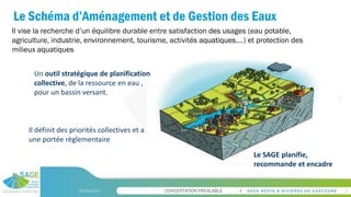 CONCERTATION PREALABLE
Le Schéma d’Aménagement et de Gestion des Eaux
09/06/2023 6
Un outil stratégique de planification
collective, de la ressource en eau ,
pour un bassin versant.
Le SAGE planifie,
recommande et encadre
Il vise la recherche d’un équilibre durable entre satisfaction des usages (eau potable,
agriculture, industrie, environnement, tourisme, activités aquatiques….) et protection des
milieux aquatiques
Il définit des priorités collectives et a
une portée règlementaire
 