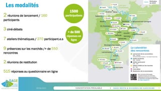 CONCERTATION PREALABLE
Les modalités
09/06/2023 9
2 réunions de lancement / 160
participants
3 ciné-débats
7 ateliers thématiques / 270 participant.e.s
9 présences sur les marchés /+ de 550
rencontres
2 réunions de restitution
515 réponses au questionnaire en ligne
1500
participations
+ de 500
réponses en
ligne
 