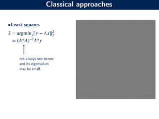 Plug-and-Play methods for inverse problems in imagine, by Julie Delon | PDF