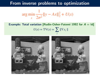 Plug-and-Play methods for inverse problems in imagine, by Julie Delon | PDF