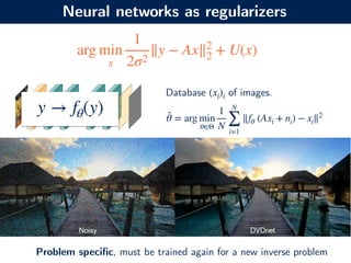 Plug-and-Play methods for inverse problems in imagine, by Julie Delon | PDF