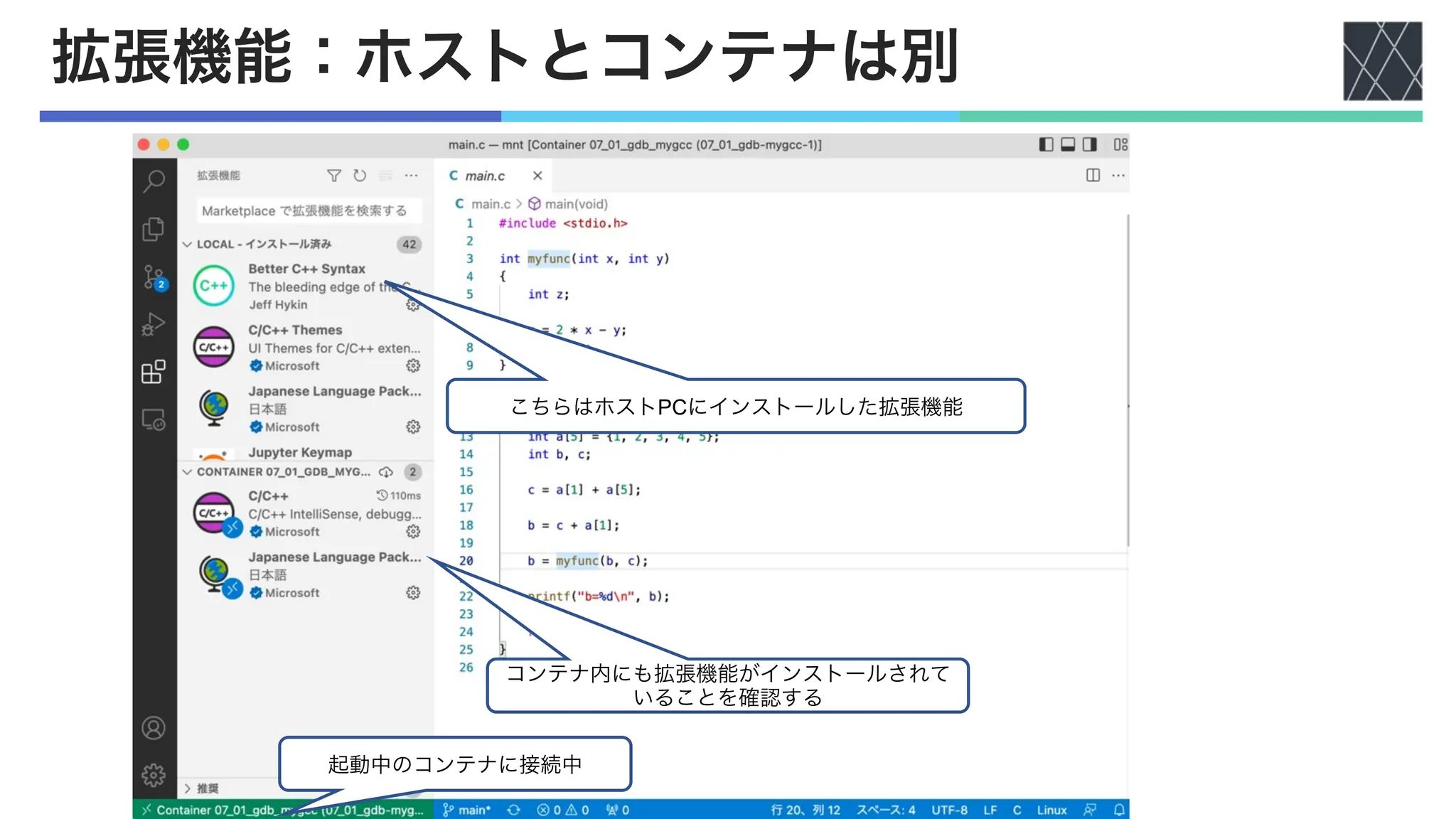 コンテナ内にも拡張機能がインストールされて
いることを確認する
こちらはホストPCにインストールした拡張機能
拡張機能：ホストとコンテナは別
起動中のコンテナに接続中
 