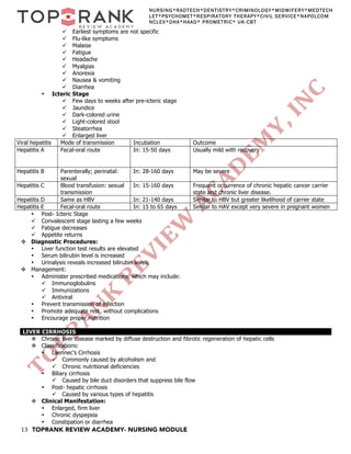 13 TOPRANK REVIEW ACADEMY- NURSING MODULE
NURSING*RADTECH*DENTISTRY*CRIMINOLOGY*MIDWIFERY*MEDTECH
LET*PSYCHOMET*RESPIRATORY THERAPY*CIVIL SERVICE*NAPOLCOM
NCLEX*DHA*HAAD* PROMETRIC* UK-CBT
ü Earliest symptoms are not specific
ü Flu-like symptoms
ü Malaise
ü Fatigue
ü Headache
ü Myalgias
ü Anorexia
ü Nausea & vomiting
ü Diarrhea
• Icteric Stage
ü Few days to weeks after pre-icteric stage
ü Jaundice
ü Dark-colored urine
ü Light-colored stool
ü Steatorrhea
ü Enlarged liver
Viral hepatitis Mode of transmission Incubation Outcome
Hepatitis A Fecal-oral route In: 15-50 days Usually mild with recovery
Hepatitis B Parenterally; perinatal:
sexual
In: 28-160 days May be severe
Hepatitis C Blood transfusion: sexual
transmission
In: 15-160 days Frequent occurrence of chronic hepatic cancer carrier
state and chronic liver disease.
Hepatitis D Same as HBV In: 21-140 days Similar to HBV but greater likelihood of carrier state
Hepatitis E Fecal-oral route In: 15 to 65 days Similar to HAV except very severe in pregnant women
• Post- Icteric Stage
ü Convalescent stage lasting a few weeks
ü Fatigue decreases
ü Appetite returns
v Diagnostic Procedures:
• Liver function test results are elevated
• Serum bilirubin level is increased
• Urinalysis reveals increased bilirubin levels
v Management:
• Administer prescribed medications, which may include:
ü Immunoglobulins
ü Immunizations
ü Antiviral
• Prevent transmission of infection
• Promote adequate rest without complications
• Encourage proper nutrition
LIVER CIRRHOSIS
v Chronic liver disease marked by diffuse destruction and fibrotic regeneration of hepatic cells
v Classifications:
• Laennec’s Cirrhosis
ü Commonly caused by alcoholism and
ü Chronic nutritional deficiencies
• Biliary cirrhosis
ü Caused by bile duct disorders that suppress bile flow
• Post- hepatic cirrhosis
ü Caused by various types of hepatitis
v Clinical Manifestation:
• Enlarged, firm liver
• Chronic dyspepsia
• Constipation or diarrhea
 