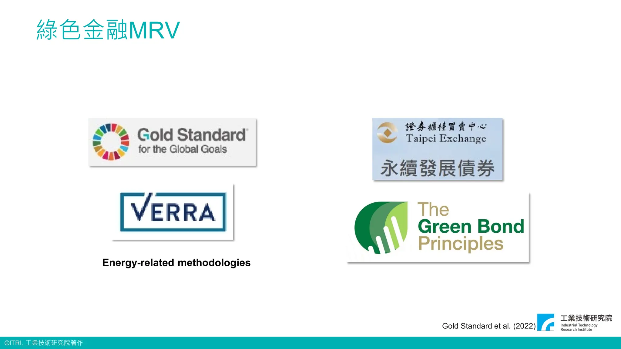 ©ITRI. 工業技術研究院著作
綠色金融MRV
Gold Standard et al. (2022)
Energy-related methodologies
 