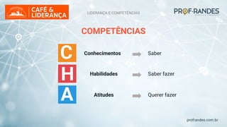 profrandes.com.br
COMPETÊNCIAS
Conhecimentos
C
H
A
Saber
Habilidades Saber fazer
Atitudes Querer fazer
LIDERANÇA E COMPETÊNCIAS
 