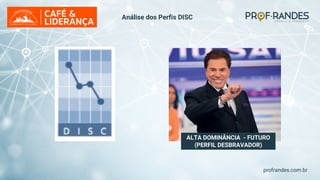 profrandes.com.br
ALTA DOMINÂNCIA - FUTURO
(PERFIL DESBRAVADOR)
Análise dos Perfis DISC
 