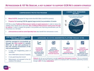 C2 - Internal Natixis
RETROCESSION & 157 RE SIDECAR, A KEY ELEMENT TO SUPPORT CCR RE’S GROWTH STRATEGY
32
A GOOD LEVEL REINSURERS
SECURITY
CCR Re managed to successfully go
through the hard market in January
2023 and is still well positioned to
face the coming environment of the
next renewal season:
▪ A large and longstanding panel of
reinsurers
▪ Use of Alternative sources of capacity
▪ A very good long track record
▪ Retrocession not exposed to the US
outside of the sidecar
LOW SENSITIVITY TO HARDENING OF
THE CEDING MARKET
Increase the
underwriting
capacity by
providing capital
from third-party
investors
Achieve
performance
objectives without
using CCR Re's
financial resources
Through a strong
collaboration and
active
communication
between the parties
Long term
investment through
the cycle as
opposed to
opportunistic short
term participation
LEVERAGING ON CCR RE UNDERWRITING PLATFORM THROUGH 157 RE
Sidecars are set up by (re)insurers to accept capital from third-party investors. This is a convenient
structure allowing this third party-party capital to be deployed within reinsurance underwriting business
through a SPV. It is fully collateralized
▪ Motor & GTPL (designed for large events like Mont Blanc tunnel fire scenario)
▪ Property Cat covering CCR Re against large events & accumulation of events
CCR Re is using Traditional Retrocession mainly on peak exposures in order to reduce the
volatility of the results due to one event. Non Traditional Retrocession mainly done through
its sidecar in order to support the growth of the portfolio and improving diversification per line
of business on a net basis
▪ Life business as well as some Specialty lines also benefit from retrocession covers
COMPREHENSIVE PROTECTION PROGRAM
Collateralized
56%
AA+
3%
AA
1% AA-
9%
A+
19% A
10% A-
2%
CCR Re’s Reinsurers S&P ratings
on a premium basis (2023)
 
