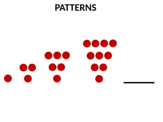 20230712_Shapes_and_patterns class2.pptx