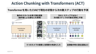 Action Chunking with Transformers (ACT)
Transformerを用いたCVAEで現在の状態から次の数ステップの行動を予測
2023/7/14 5
動作のスタイルを表す潜在変数
（操作者による癖などを表現）
４つのカメラの画像と各関節の角度を入力
次の１ステップではなく
次の数ステップの行動を同時に予測
自律動作時の潜在変数は０
 