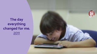 The day
everything
changed for me.
2011
 