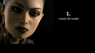 (c) Sze Jones
1.
create 3D model
(c) Sze Jones
 