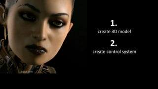 (c) Sze Jones
1.
create 3D model
2.
create control system
(c) Sze Jones
 