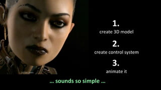 (c) Sze Jones
1.
create 3D model
2.
create control system
3.
animate it
(c) Sze Jones
… sounds so simple …
 