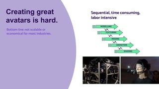 High-Quality & Scalable Avatars
Making the Digital World More Human
Series A ask of $8.5M, 1st closing $7,2M complete
Verónica Orvalho
veronica@didimo.co
Creating great
avatars is hard.
Bottom line: not scalable or
economical for most industries.
MODELLING
RIGGING
ANIMATION
SHADING
TEXTURING
Sequential, time consuming,
labor intensive
 