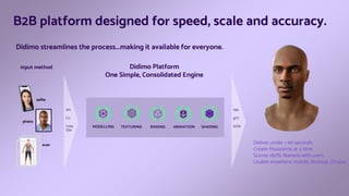 Didimo streamlines the process...making it available for everyone.
B2B platform designed for speed, scale and accuracy.
input method
MODELLING TEXTURING RIGGING ANIMATION SHADING
Didimo Platform
One Simple, Consolidated Engine
• Deliver under < 90 seconds
• Create thousands at a time
• Scores >80% likeness with users
• Usable anywhere; mobile, desktop, Oculus
selfie
photo
scan
FBX
glTF
JSON
API
CLI
Unity
SDK
 
