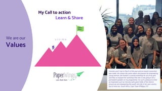 My Call to action
Learn & Share
Values
We are our
Veronica and I met in March of this year and an instant connection
was made, she shares the same values and passion for empowering
young woman, she hosted a curiosity workshop for 30 of my girls
and they so enjoyed her workshop that she is now going to be a
permanent speaker on my programme, it is such a pleasure to find
an inspiration such as Veronica who gives freely of her time to
ensure we are empowering the youth, not only in her own country
but of mine too, South Africa, Cape Town (Philippa, EY)
 