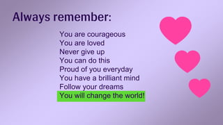 You are courageous
You are loved
Never give up
You can do this
Proud of you everyday
You have a brilliant mind
Follow your dreams
You will change the world!
 