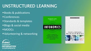 UNSTRUCTURED LEARNING
Books & publications
Conferences
Standards & templates
Blogs & social media
MOOCs
Volunteering & networking
 