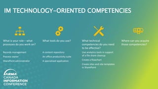 IM TECHNOLOGY-ORIENTED COMPETENCIES
What is your role – what
processes do you work on?
Records management
Process owner
SharePoint administrator
What tools do you use?
A content repository
An office productivity suite
A specialized application
What technical
competencies do you need
to be effective?
Use analytics tools in support
of a file share cleanup
Create a flowchart
Create sites and site templates
in SharePoint
Where can you acquire
those competencies?
 