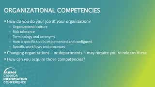 ORGANIZATIONAL COMPETENCIES
 How do you do your job at your organization?
̶ Organizational culture
̶ Risk tolerance
̶ Terminology and acronyms
̶ How a specific tool is implemented and configured
̶ Specific workflows and processes
 Changing organizations – or departments – may require you to relearn these
 How can you acquire those competencies?
 