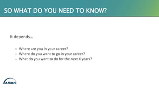 SO WHAT DO YOU NEED TO KNOW?
It depends…
̶ Where are you in your career?
̶ Where do you want to go in your career?
̶ What do you want to do for the next X years?
 