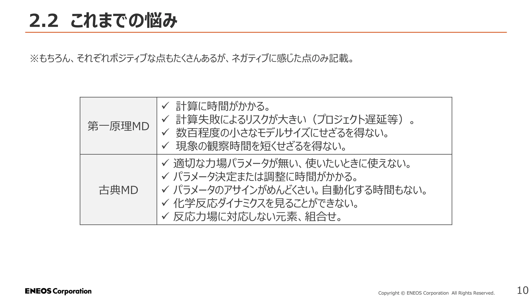 2.2 これまでの悩み
10
Copyright © ENEOS Corporation All Rights Reserved.
第一原理MD
✓ 計算に時間がかかる。
✓ 計算失敗によるリスクが大きい（プロジェクト遅延等）。
✓ 数百程度の小さなモデルサイズにせざるを得ない。
✓ 現象の観察時間を短くせざるを得ない。
古典MD
✓ 適切な力場パラメータが無い、使いたいときに使えない。
✓ パラメータ決定または調整に時間がかかる。
✓ パラメータのアサインがめんどくさい。自動化する時間もない。
✓ 化学反応ダイナミクスを見ることができない。
✓ 反応力場に対応しない元素、組合せ。
※もちろん、それぞれポジティブな点もたくさんあるが、ネガティブに感じた点のみ記載。
 