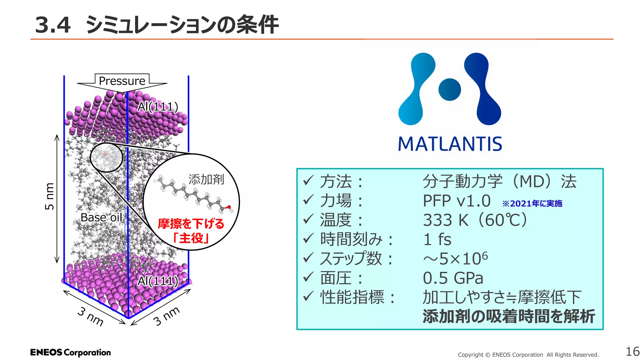 3.4 シミュレーションの条件
16
Copyright © ENEOS Corporation All Rights Reserved.
✓ 方法： 分子動力学（MD）法
✓ 力場： PFP v1.0 ※2021年に実施
✓ 温度： 333 K（60℃）
✓ 時間刻み： 1 fs
✓ ステップ数： ～5×106
✓ 面圧： 0.5 GPa
✓ 性能指標： 加工しやすさ≒摩擦低下
添加剤の吸着時間を解析
Al(111)
Al(111)
5
nm
Pressure
Base oil Oiliness
additive
添加剤
摩擦を下げる
「主役」
 