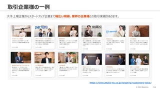 © 2023 Attack Inc. 14
取引企業様の一例
大手上場企業からスタートアップ企業まで幅広い規模、業界の企業様との取引実績があります。
https://www.attack-inc.co.jp/target-lp/customers-voice/
 