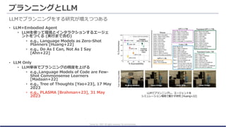 github daniel huang 1230 Images High Quality Grahic LLMとプランニングの世界 | PDF