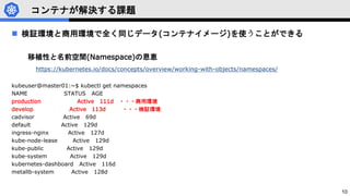 10
コンテナが解決する課題
 検証環境と商用環境で全く同じデータ(コンテナイメージ)を使うことができる
移植性と名前空間(Namespace)の恩恵
https://kubernetes.io/docs/concepts/overview/working-with-objects/namespaces/
kubeuser@master01:~$ kubectl get namespaces
NAME STATUS AGE
production Active 111d ・・・商用環境
develop Active 113d ・・・検証環境
cadvisor Active 69d
default Active 129d
ingress-nginx Active 127d
kube-node-lease Active 129d
kube-public Active 129d
kube-system Active 129d
kubernetes-dashboard Active 116d
metallb-system Active 128d
 