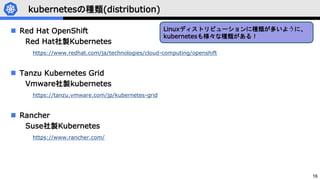 16
kubernetesの種類(distribution)
 Red Hat OpenShift
Red Hat社製Kubernetes
https://www.redhat.com/ja/technologies/cloud-computing/openshift
 Tanzu Kubernetes Grid
Vmware社製kubernetes
https://tanzu.vmware.com/jp/kubernetes-grid
 Rancher
Suse社製Kubernetes
https://www.rancher.com/
Linuxディストリビューションに種類が多いように、
kubernetesも様々な種類がある！
 