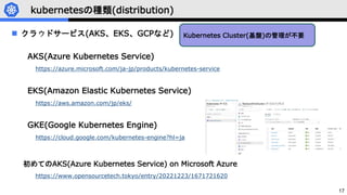 17
kubernetesの種類(distribution)
 クラウドサービス(AKS、EKS、GCPなど)
AKS(Azure Kubernetes Service)
https://azure.microsoft.com/ja-jp/products/kubernetes-service
EKS(Amazon Elastic Kubernetes Service)
https://aws.amazon.com/jp/eks/
GKE(Google Kubernetes Engine)
https://cloud.google.com/kubernetes-engine?hl=ja
初めてのAKS(Azure Kubernetes Service) on Microsoft Azure
https://www.opensourcetech.tokyo/entry/20221223/1671721620
Kubernetes Cluster(基盤)の管理が不要
 