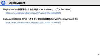 29
Deployment
Deploymentの耐障害性(自動復旧)とオートスケーリング(kubernetes)
https://www.opensourcetech.tokyo/entry/20230405/1680698675
kubernetesにおけるPodへの負荷分散状況の確認(Service/Deployment経由)
https://www.opensourcetech.tokyo/entry/20230326/1679837870
 