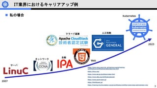 3
IT業界におけるキャリアアップ例
 私の場合
サーバ
ネットワーク
クラウド基盤
Web
人工知能
全般
Kubernetes
2007
2023
 