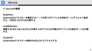 31
Service
 Serviceの種類
NodePort：
kubernetesクラスターを構成するノードが持つIPアドレスの特定ポート(デフォルト設定
だと、30000-32767)を公開する
LoadBalancer：
連携するLBから払い出された外部からのアクセスが可能なIPアドレスの指定ポートを公開
する
ClusterIP：
kubernetesクラスター内部のPodなどからアクセスする
 
