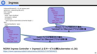 33
Ingress
NGINX Ingress Controller + Ingressによるサービス公開(kubernetes v1.26)
https://www.opensourcetech.tokyo/entry/20230317/1679054672
kubeuser@master01:~$ cat ingress.yaml
apiVersion: networking.k8s.io/v1
kind: Ingress
metadata:
name: nginx-localhost
namespace: default
annotations:
nginx.ingress.kubernetes.io/rewrite-target: /
spec:
ingressClassName: nginx
rules:
- http:
paths:
- backend:
service:
name: service1
port:
number: 80
path: /red
pathType: Prefix
- http:
paths:
- backend:
service:
name: servicre2
port:
number: 80
path: /blue
pathType: Prefix
/redというパスが指定された場合、
“service1”というServiceにアクセスを割り振
る
/blueというパスが指定された場合、
“service2”というServiceにアクセスを割り振
る
 