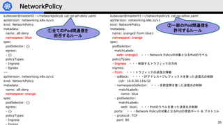 35
NetworkPolicy
kubeuser@master01:~/networkpolicy$ cat np-all-deny.yaml
apiVersion: networking.k8s.io/v1
kind: NetworkPolicy
metadata:
name: all-deny
namespace: blue
spec:
podSelector: {}
egress:
- {}
policyTypes:
- Ingress
- Egress
---
apiVersion: networking.k8s.io/v1
kind: NetworkPolicy
metadata:
name: all-deny
namespace: orange
spec:
podSelector: {}
egress:
- {}
policyTypes:
- Ingress
kubeuser@master01:~/networkpolicy$ cat np-allow.yaml
apiVersion: networking.k8s.io/v1
kind: NetworkPolicy
metadata:
name: orange2-from-blue1
namespace: orange
spec:
podSelector:
matchLabels:
web: orange2 ・・・Network Policyの対象となるPodのラベル
policyTypes:
- Ingress ・・・制御するトラフィックの方向
ingress:
- from: ・・・トラフィックの送信元情報
- ipBlock: ・・・・IPアドレス+プレフィックスを使った送信元の制御
cidr: 10.0.30.116/32
- namespaceSelector: ・・・名前空間を使った送信元の制御
matchLabels:
name: blue
- podSelector:
matchLabels:
web: blue1 ・・・Podのラベルを使った送信元の制御
ports: ・・・Network Policyの対象となるPodの受信ポート & プロトコル
- protocol: TCP
port: 80
①全てのPod間通信を
拒否するルール
②一部のPod間通信を
許可するルール
 