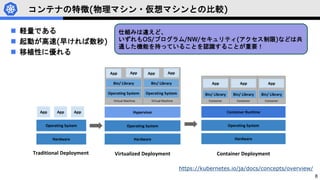 8
コンテナの特徴(物理マシン・仮想マシンとの比較)
 軽量である
 起動が高速(早ければ数秒)
 移植性に優れる
仕組みは違えど、
いずれもOS/プログラム/NW/セキュリティ(アクセス制限)などは共
通した機能を持っていることを認識することが重要！
https://kubernetes.io/ja/docs/concepts/overview/
 