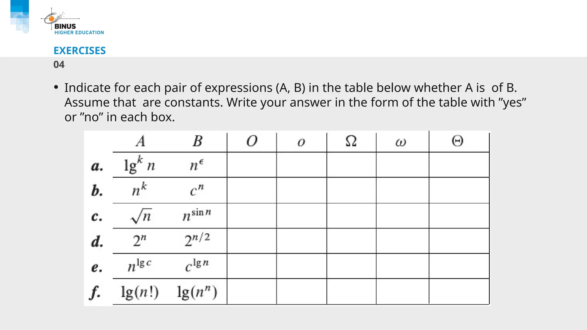 EXERCISES
04
• Indicate for each pair of expressions (A, B) in the table below whether A is of B.
Assume that are constants. Write your answer in the form of the table with ”yes”
or ”no” in each box.
 