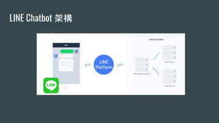 LINE Chatbot 架構
 